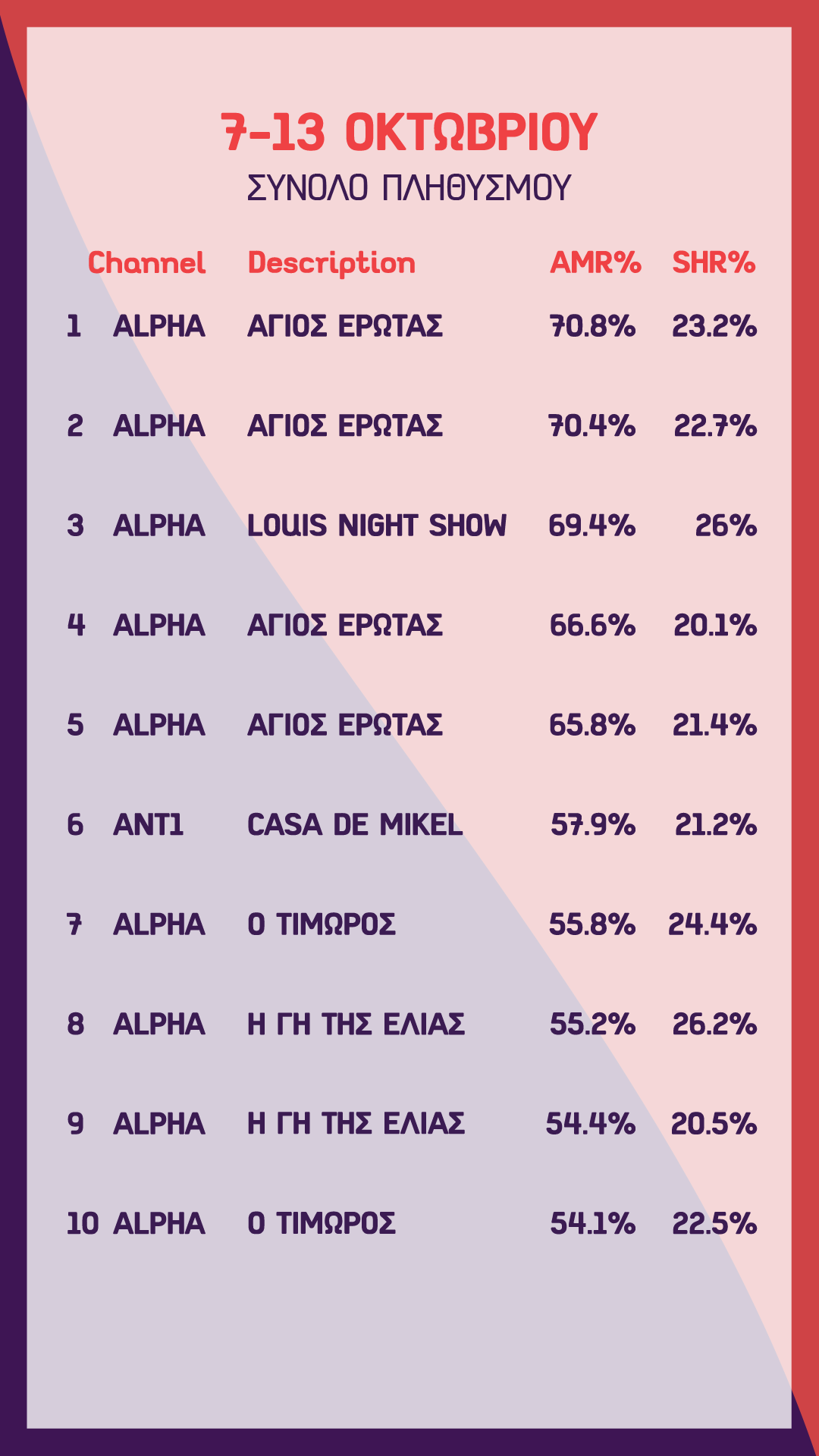 3ςεφργβ