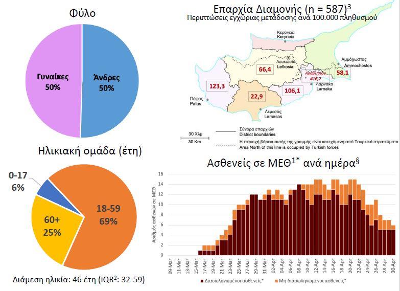 Μικρογραφία