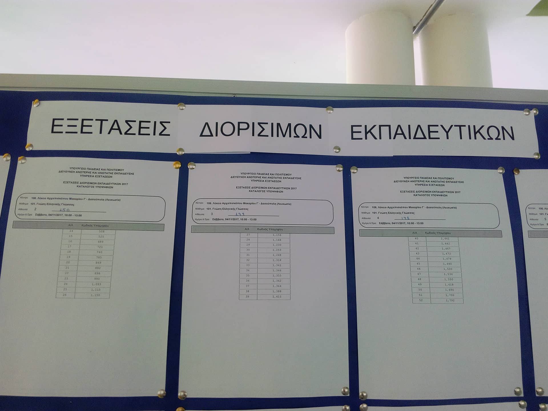 Προβληματισμός για την αποτυχία δασκάλων και καθηγητών στις εξετάσεις διορισίμων