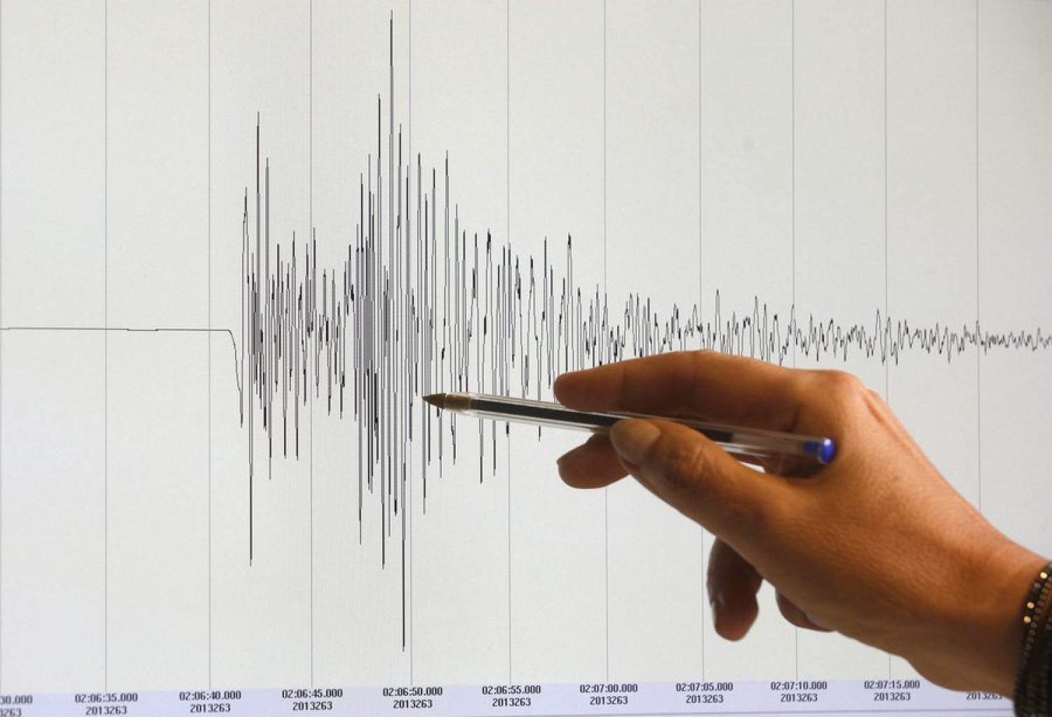 Ένας νεκρός εξαιτίας του ισχυρού σεισμού στα ανοικτά της Σουμάτρας και της Ιάβας