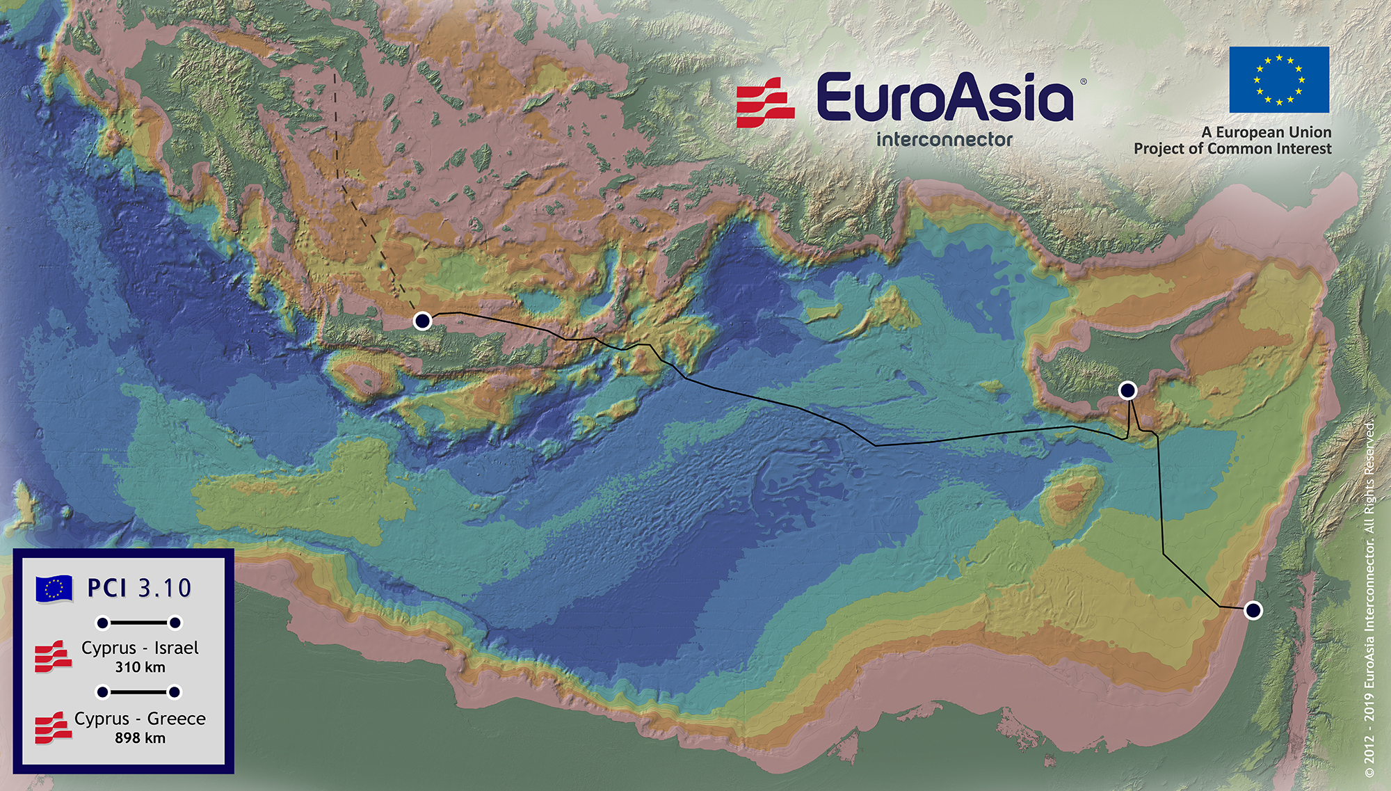 Φορέας υλοποίησης EuroAsia: Επιβεβαιώνεται από μελέτη η οικονομική βιωσιμότητα