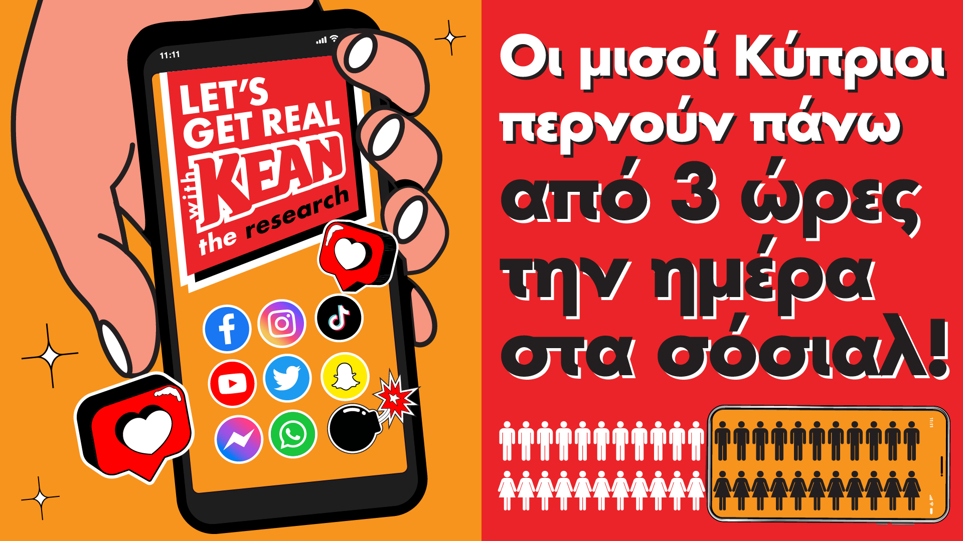 Let’s Get Real by KEAN: Πάνω από 3 ώρες την ημέρα στα σόσιαλ οι μισοί Κύπριοι