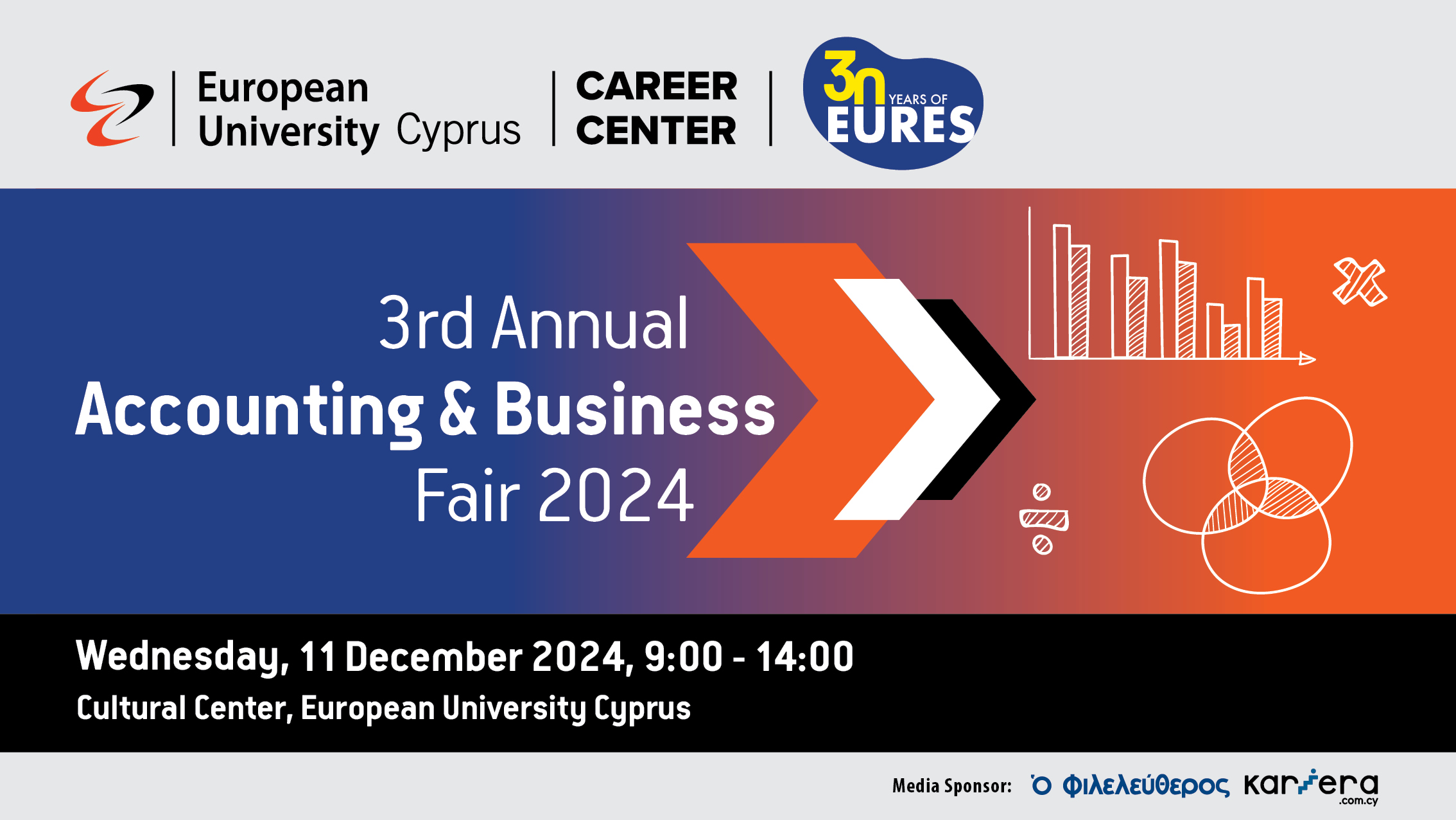 3ο  Ετήσιο Accounting And Business Fair από το Κέντρο Καριέρας του Ευρωπαϊκού Πανεπιστημίου Κύπρου